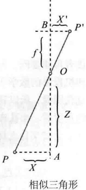 image-20220906152439601