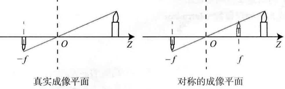 image-20220906153519037