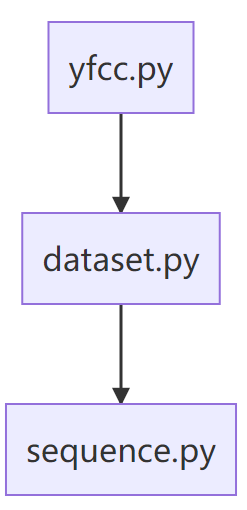 image-20231226234000625